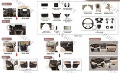 Комплект накладок з підсвіткою Bowers&Wilkins для BMW X5 G05 2019- рр