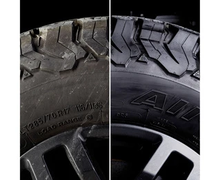 Sonax Очищувач шин, 400 мл