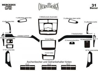 Накладки на панель Meric (Передня частина -2025 вставки в салон) 2004-2006, Алюміній для Mercedes Viano рр