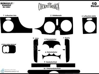 Накладки на панель (Meric) Алюміній для Renault Kangoo 1998-2008 рр