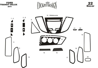 Накладки на панель V1 Дерево для Ford Transit 2014- рр