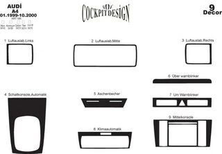 Накладки в салон (1999-2000) Алюміній для Ауди A4 B5 рр