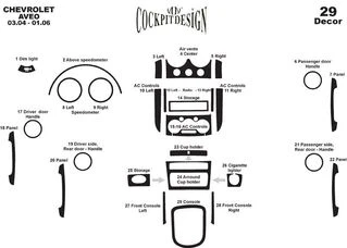 Накладки в салон Алюміній для Chevrolet Aveo T200 2002-2008 рр