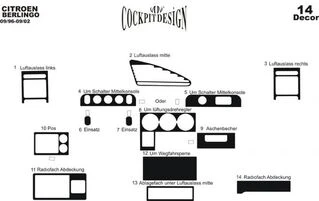 Накладки на панель (1996-2002) Чорний для Citroen Berlingo рр