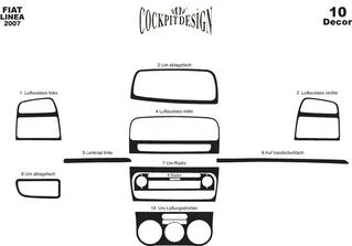 Накладки на панель Алюміній для Fiat Linea 2006-2018 рр