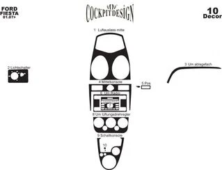 Накладки в салон (2005-2008) Алюміній для Ford Fiesta рр