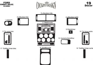 Накладки на панель Дерево для Ford Connect 2006-2009 рр
