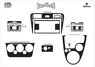 Накладки на панель (2005-2025) чорний рояль для Ford Fusion рр