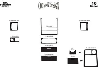 Накладки на панель Варіант 2 (2003-2007) Дерево для Kia Sorento I BL рр