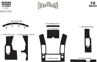 Тюнінг салону (12 деталей) Карбон для Nissan Navara 2006-2015 рр
