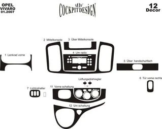 Накладка на торпеду (великий комплект) Титан для Opel Vivaro 2001-2015 рр