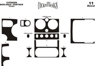 Накладки на панель (2003-2008) Карбон для Peugeot Partner рр