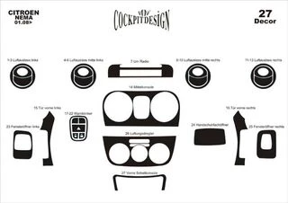 Накладки на панель Чорний рояль для Peugeot Bipper