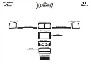 Накладки на панель (Kit-1) Титан для Peugeot 407
