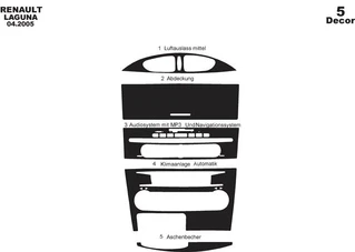 Накладки на панель (2005-2007) Карбон для Renault Laguna рр