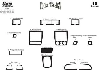 Накладки на панель (2000-2025) Карбон для Skoda Octavia I Tour A4