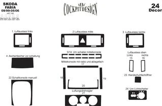 Накладки на торпедо Чорний для Skoda Fabia 2000-2007 рр