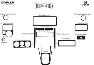 Накладки на панель Алюміній для Volkswagen Golf 4