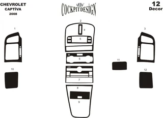 Накладки на панель (Meric) Дерево для Chevrolet Captiva 2006-2019 рр