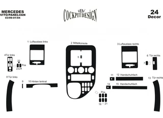 Накладки на панель Meric (1999-2003) Карбон для Mercedes Vito W638 рр