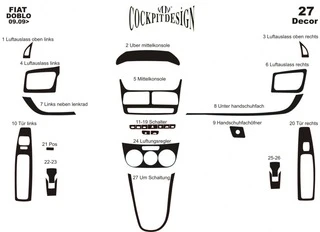 Накладки на панель (2010-2015) Дерево для Fiat Doblo II рр