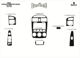 Накладки на панель 2004-2006 (Sedan) Карбон для Kia Cerato 1 рр