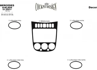 Накладки на панель (2001-2004) дерево для Mercedes A-сlass W168 рр
