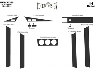 Накладки на панель (11 дет.) карбон для Mercedes W201 (190)