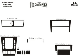 Накладки на панель (1997-2000) Дерево для Mercedes C-class W202 рр