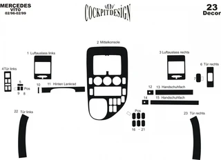 Накладки на панель Meric (1996-1999) Титан для Mercedes Vito W638 рр
