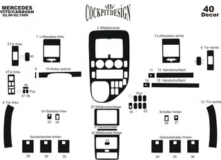 Накладки на панель Meric (V-клас, 1996-1999) Титан для Mercedes Vito W638 рр