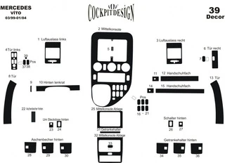 Накладки на панель Meric (V-клас, 1999-2003) Титан для Mercedes Vito W638 рр