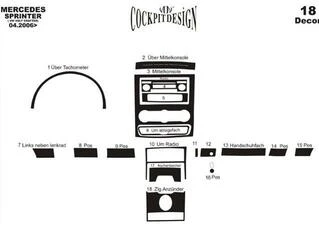 Накладка на панель (Meric, 19 деталей) Титан для Mercedes Sprinter W906 2006-2018 рр