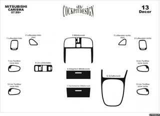 Накладки на панель (1999-2003) алюміній для Mitsubishi Carisma