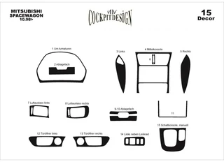 Накладки на панель для Mitsubishi Space Wagon 1998-2004 рр