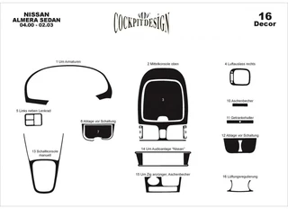 Накладки на панель (00-03) Дерево для Nissan Almera N16 2000-2006 рр