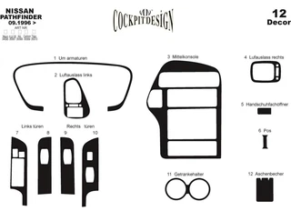 Накладки на панель для Nissan Pathfinder 1996-2005 рр