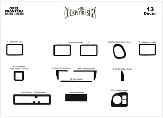 Накладки на панель для Opel Frontera 1991-1998 рр