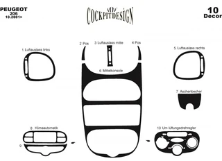 Накладки на панель (Meric, 2001-2025) Чорний для Peugeot 206