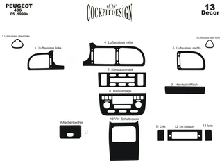 Накладки на панель (Meric, 1999-2004) Дерево для Peugeot 406