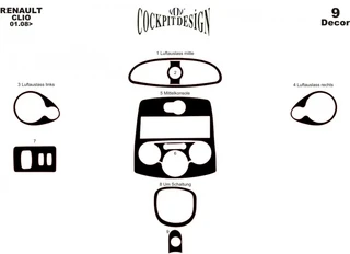 Накладки на панель 2008-2012 карбон для Renault Clio III рр