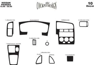 Накладки на панель (1996-1999) Алюміній для Nissan Primera P11 рр