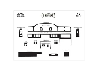 Накладки на панель для Volvo S90 1997-1998 рр