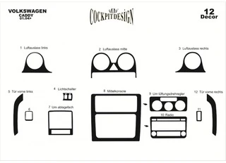 Накладки на панель Алюміній для Volkswagen Caddy 2004-2010 рр