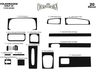Накладки на панель Чорний для Volkswagen Golf 3