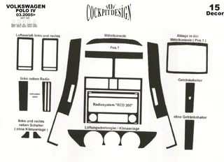 Накладки на панель (2005-2009) Карбон для Volkswagen Polo рр