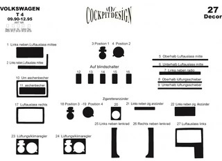 Накладки на торпеду (1991-1995) дерево для Volkswagen T4 Transporter