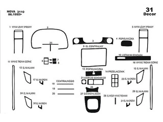 Накладки на панель (Meric) для 31 серія